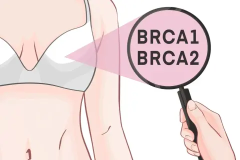 Badanie genów BRCA1 i BRCA2, kluczowych w kontekście mutacji i ryzyka przerzutów raka.